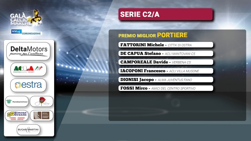 C2A - Portiere