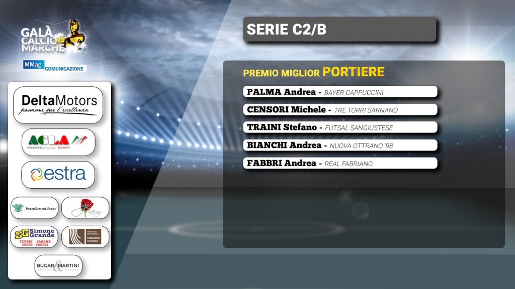 C2B - Portiere